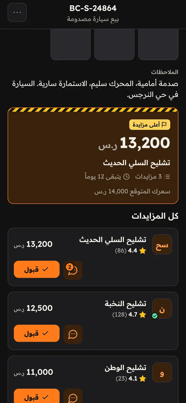 مزايدات التشاليح على سيارة مصدومة مع أعلى مزايدة